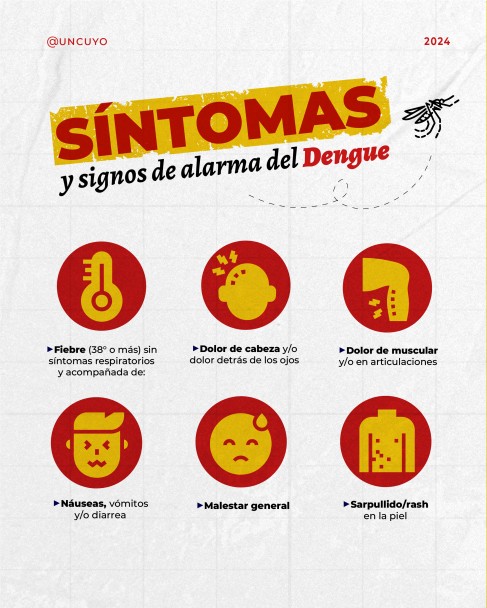 imagen Síntomas