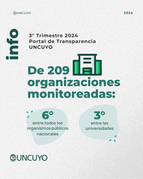 imagen La UNCUYO es la sexta institución más transparente del país