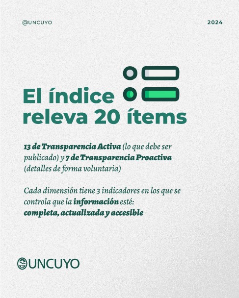 imagen La UNCUYO es la sexta institución más transparente del país