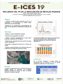imagen INFLUENCIA DEL PH EN LA MOVILIZACIÓN DE METALES PESADOS