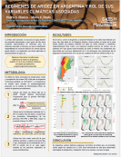 imagen REGÍMENES DE ARIDEZ EN ARGENTINA Y ROL DE SUS VARIABLES CLIMÁTICAS ASOCIADAS