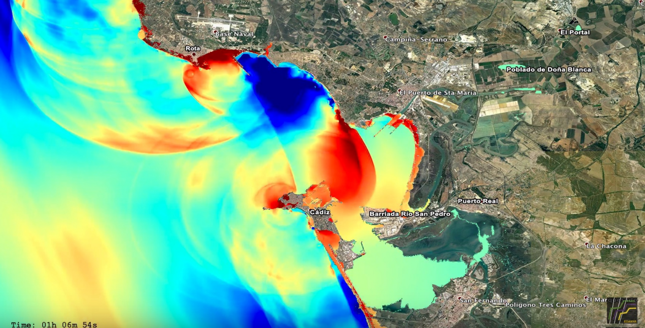 imagen Día Mundial de Concienciación sobre los Tsunamis