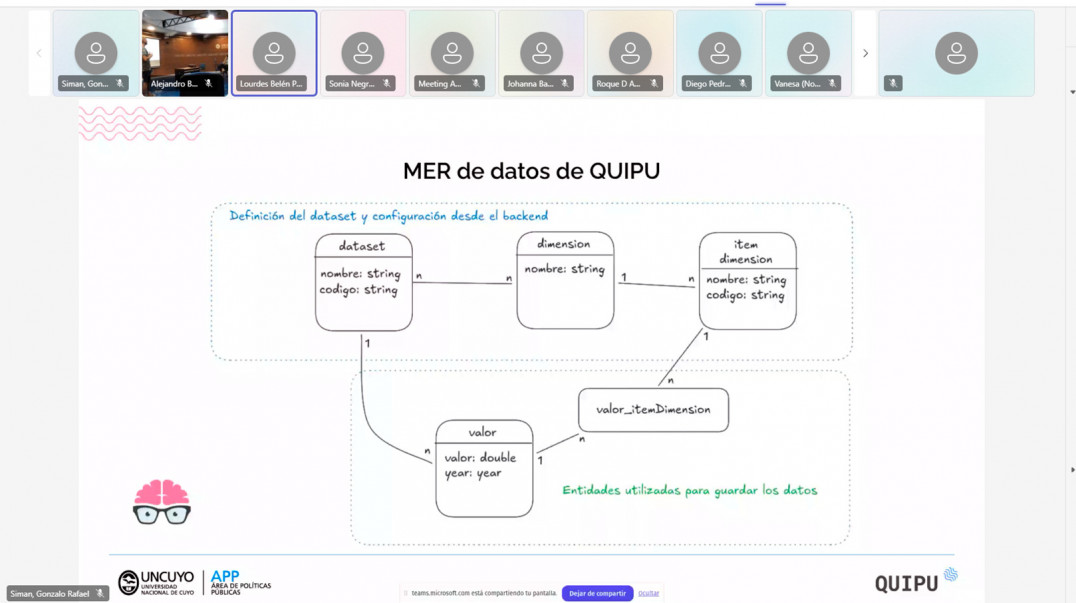 imagen El APP inició el 2025 con el 1er Encuentro entre unidades académicas usuarias de QUIPU 