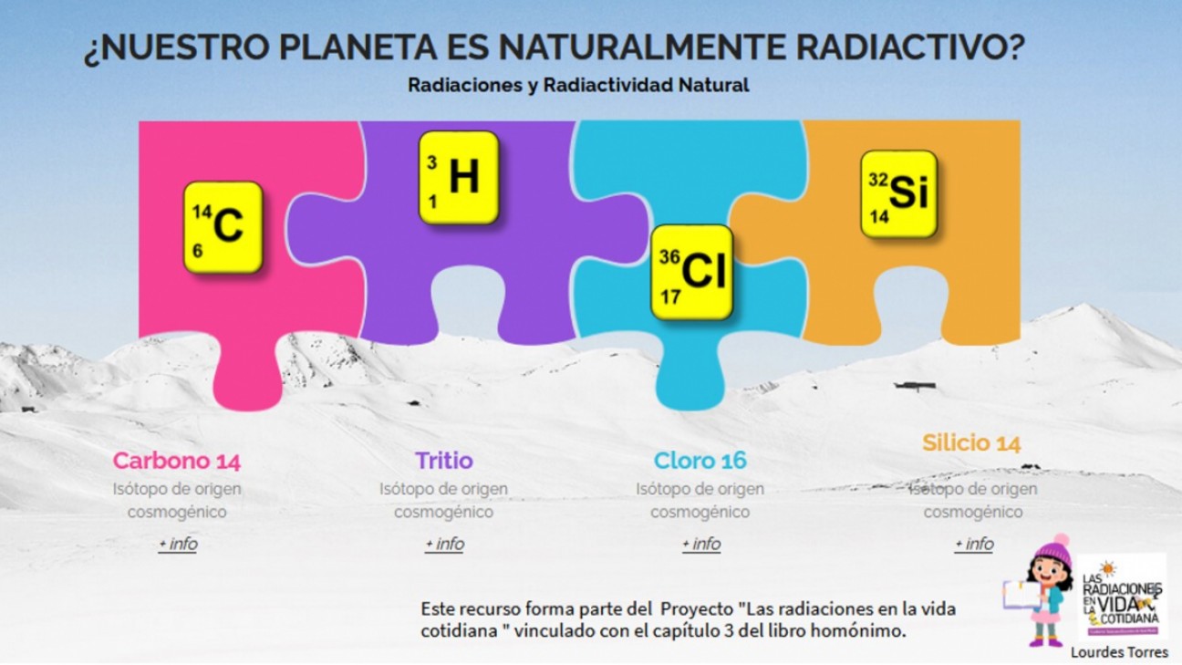 imagen Radiaciones, radiactividad y ambiente, llegan a las aulas a través del Balseiro