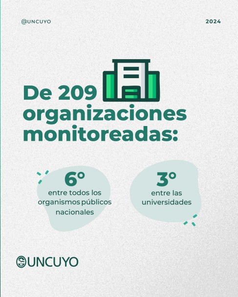 imagen La UNCUYO es la sexta institución más transparente del país