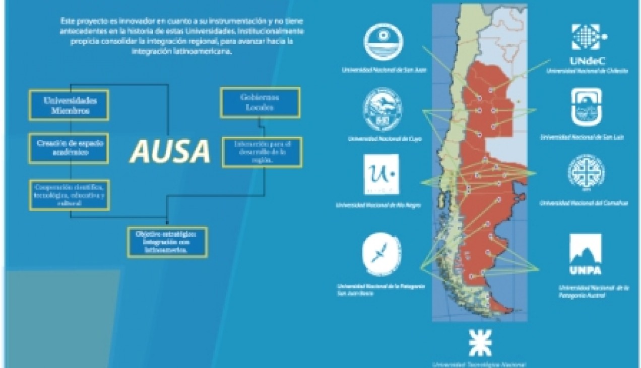 imagen Red de Universidades Sur Andinas consolida tres años de integración regional 