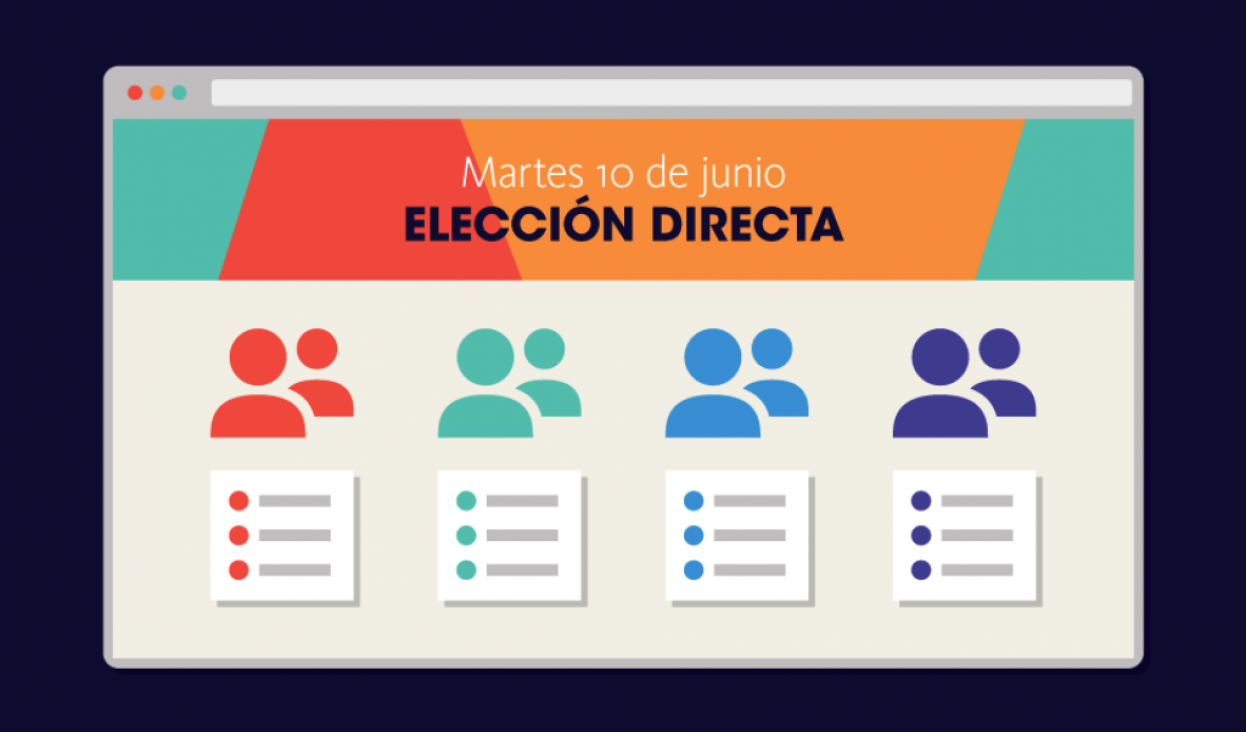 imagen Se puede consultar en la web las listas y candidatos electorales