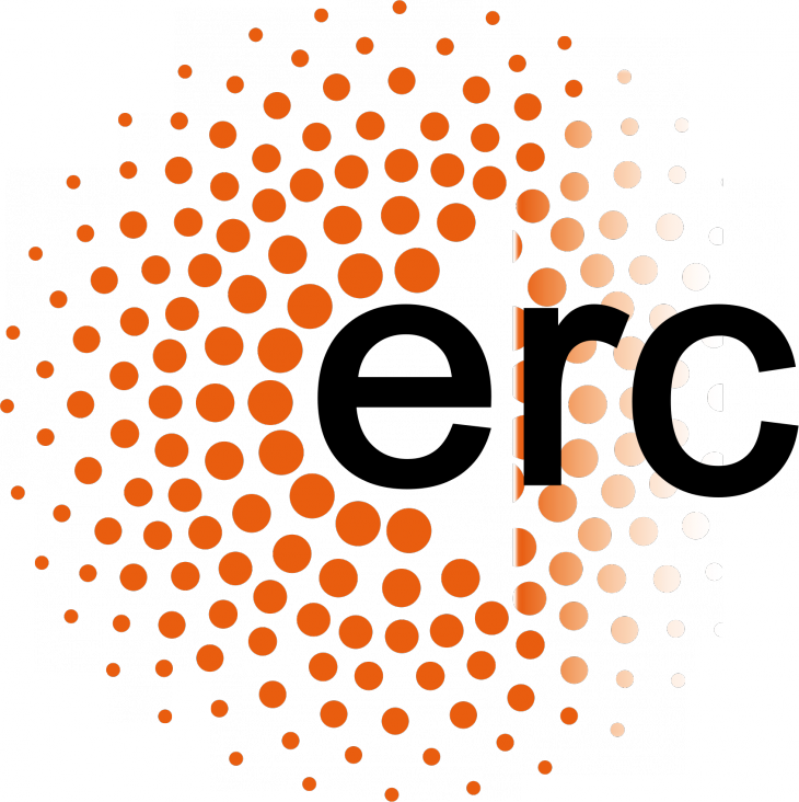 imagen Programa de Investigación e Innovación de la Unión Europea Horizonte 2020 