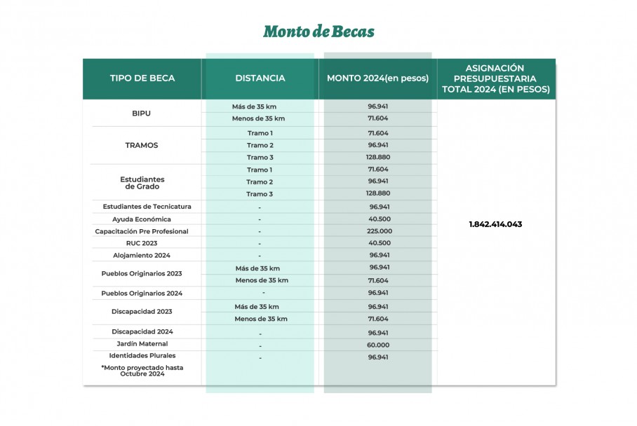 imagen Transferencias