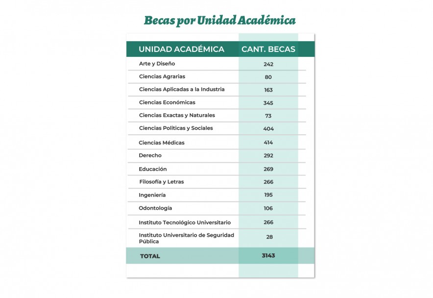 imagen Transferencias