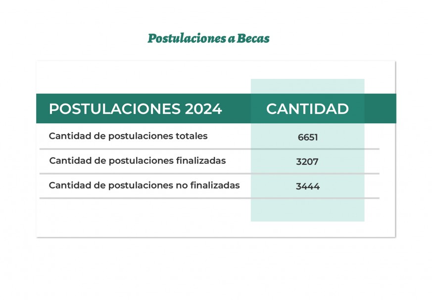 imagen Transferencias